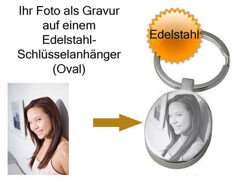 Edelstahl Schlüsselanhänger personalisiert oval mit Fotogravur